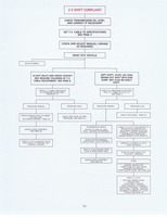 THM200 Troubleshooting1977 014.jpg